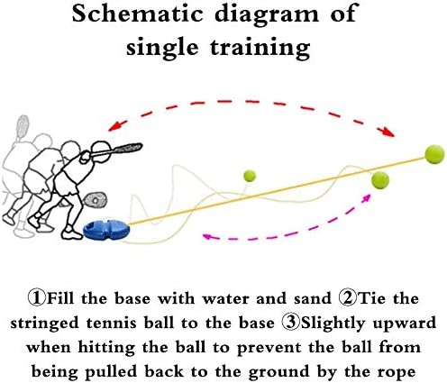 3 Pcs Tennis Trainer Ball, Training replacement Balls with String, Rebound Ball with Cord ideal for indoor and outdoor tennis practice with a bounce ball-durable