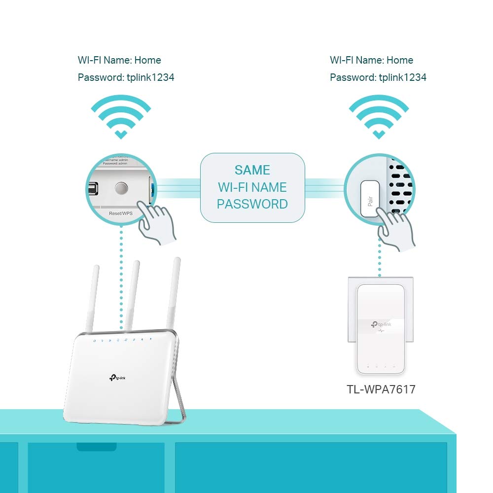 TP-Link TL-PA7017P KIT 1-Port Gigabit Passthrough Powerline Starter Kit, Data transfer speed Up To 1000 Mbps, Ideal for HD/3D/4K video streaming UK Plug (Renewed)