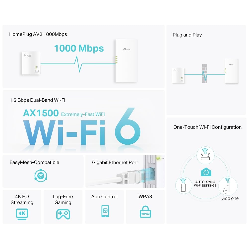 TP-Link TL-PA7017P KIT 1-Port Gigabit Passthrough Powerline Starter Kit, Data transfer speed Up To 1000 Mbps, Ideal for HD/3D/4K video streaming UK Plug (Renewed)