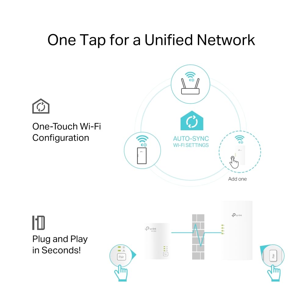 TP-Link TL-PA7017P KIT 1-Port Gigabit Passthrough Powerline Starter Kit, Data transfer speed Up To 1000 Mbps, Ideal for HD/3D/4K video streaming UK Plug (Renewed)