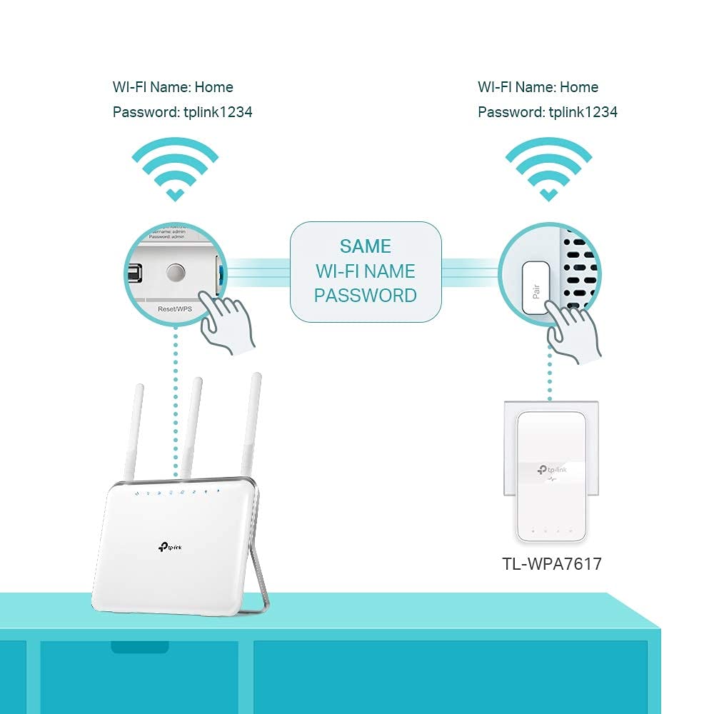 TP-Link TL-PA7017P KIT 1-Port Gigabit Passthrough Powerline Starter Kit, Data transfer speed Up To 1000 Mbps, Ideal for HD/3D/4K video streaming UK Plug (Renewed)