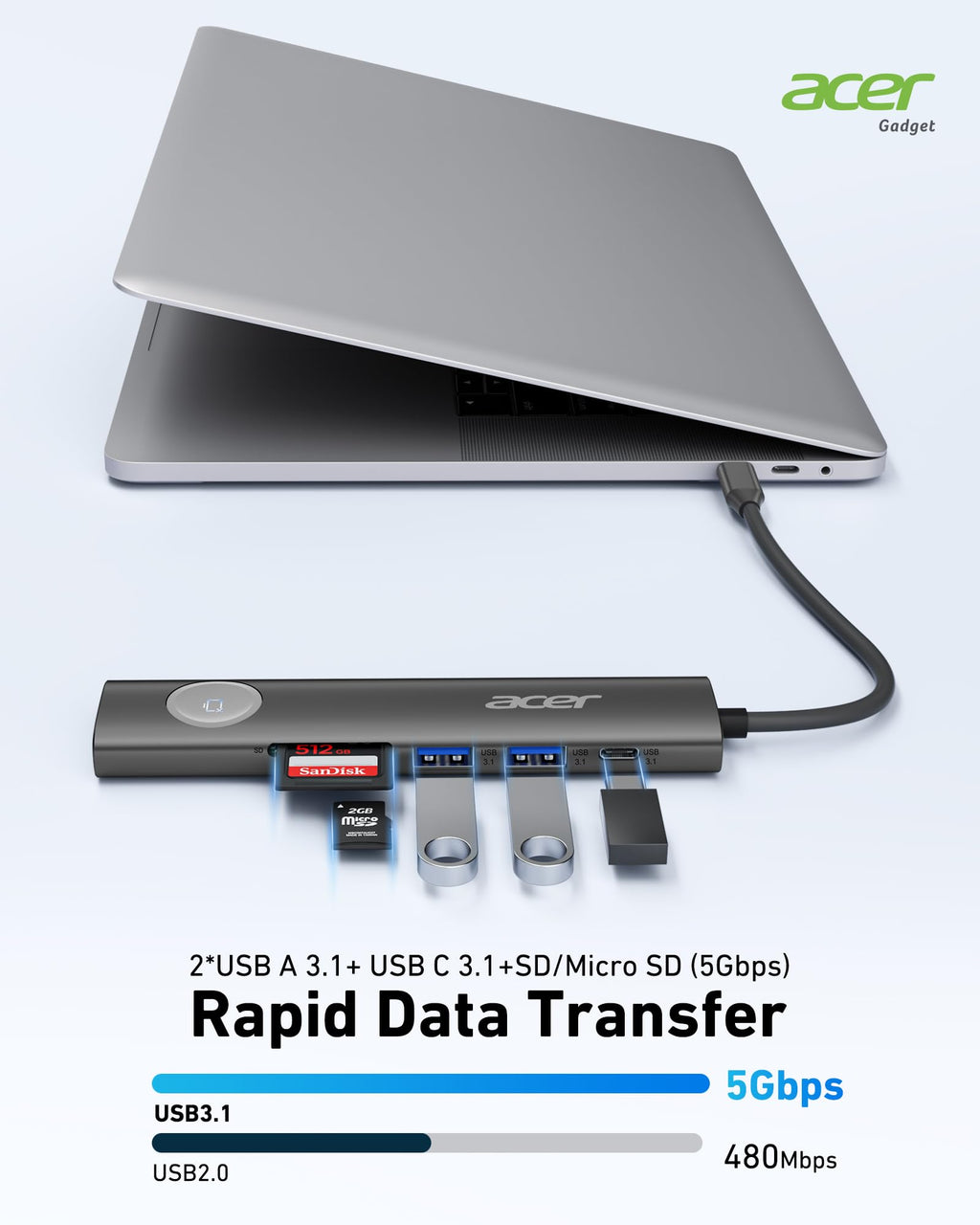 Acer 7IN1 USB C Hub, USB C to HDMI Adapter 4K@60Hz for Laptop, Mac