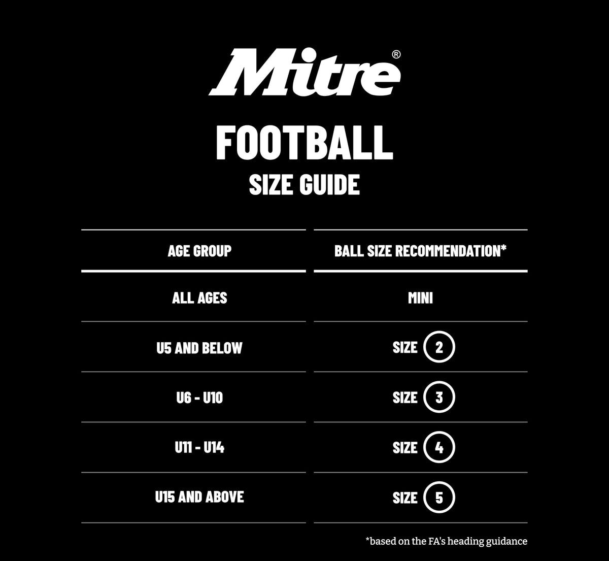 Mitre IMPEL Football Collection