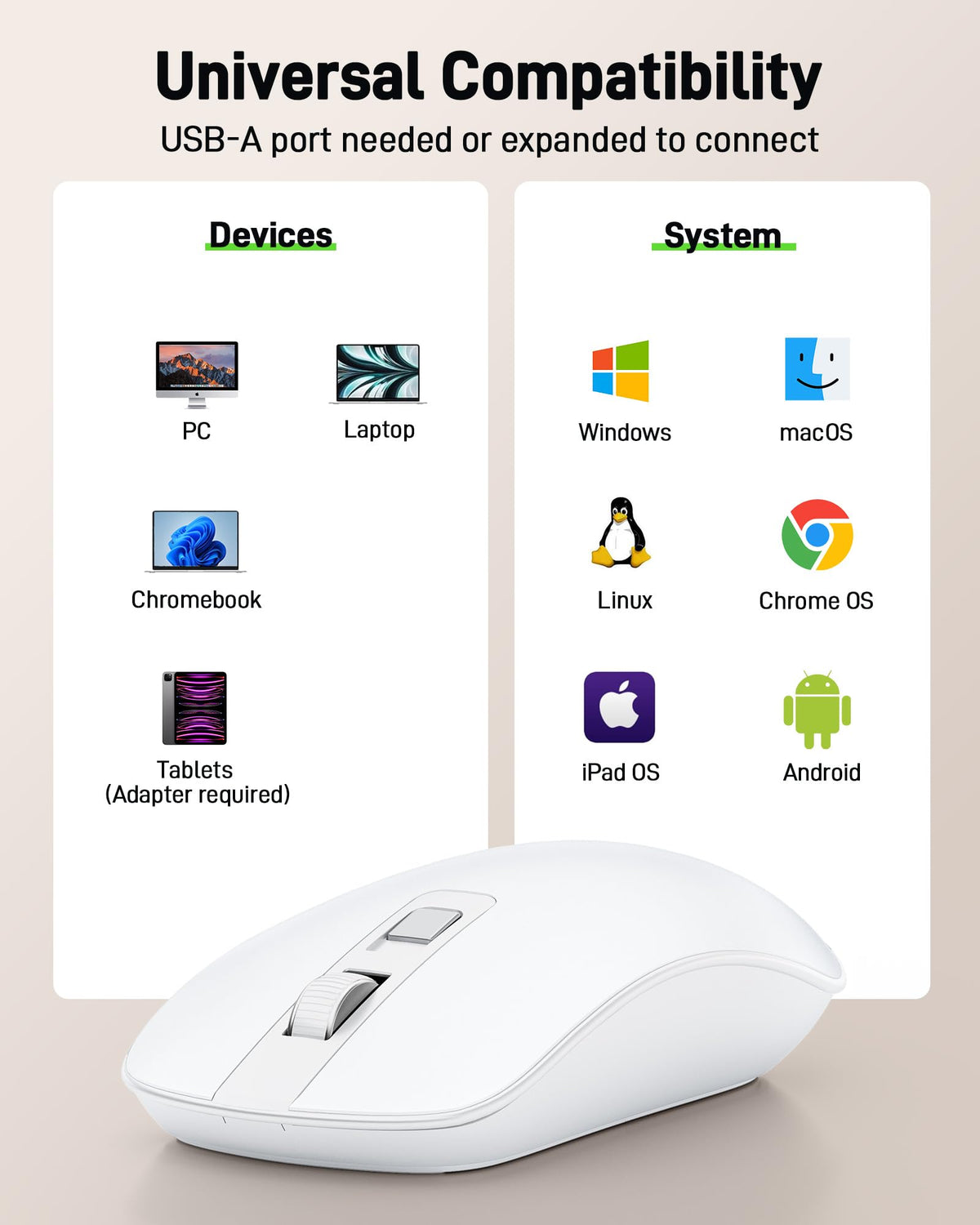 Acer Wireless Mouse, Computer Mouse Wireless with 2.4GHz USB Receiver