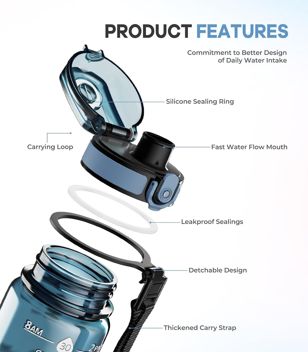 1L Water Bottle Made of BPA-Free Tritan Material, Sports Water Bottle with Removable Straw & Hydration Time Markerings, Ideal for Gym, Travel, Home, School and Outdoor Activities - Dusty-Blue