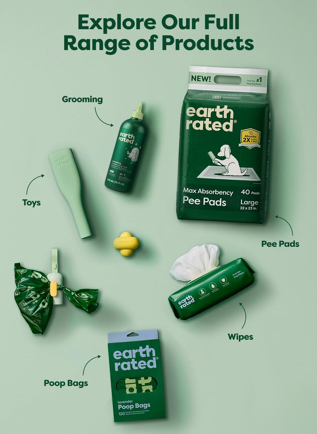 Earth Rated Dog Poo Bags, Guaranteed Leak Proof and Extra Thick Waste Bag Refill Rolls For Dogs, Lavender Scented, 120 Count