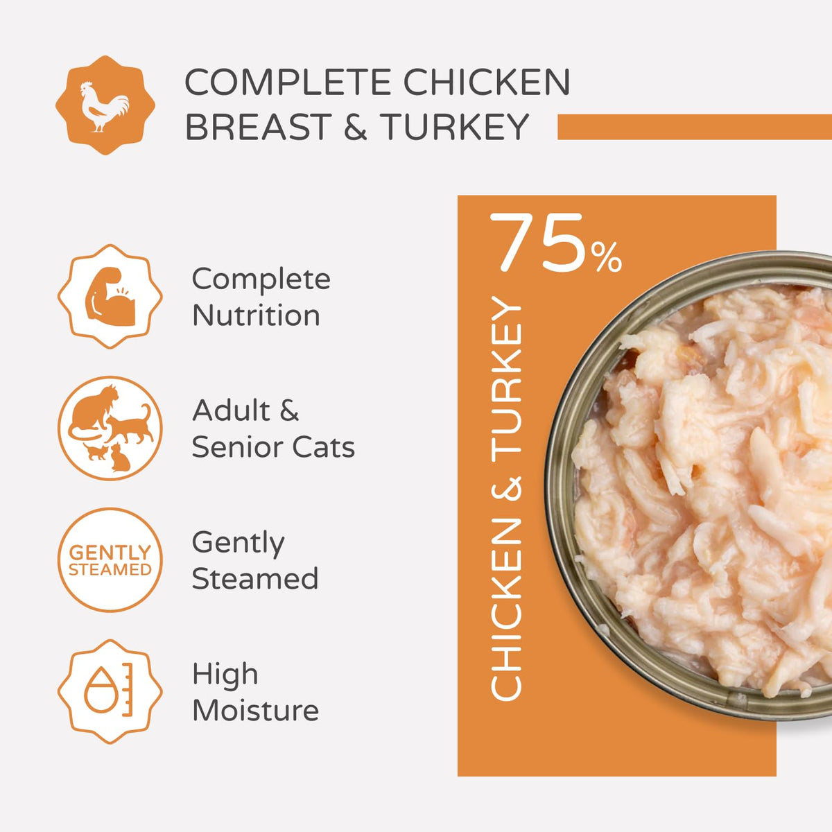 Thrive Complete Tuna with Salmon Wet Cat Food Cans – Adult & Senior – 6 x 75g