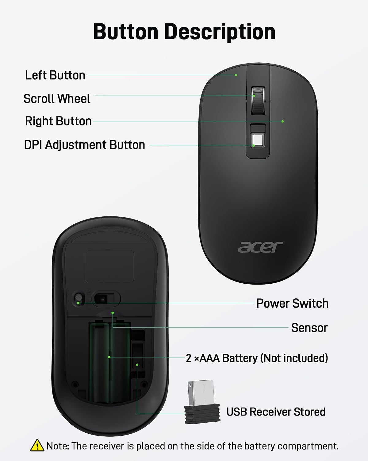 Acer Wireless Mouse, Computer Mouse Wireless with 2.4GHz USB Receiver