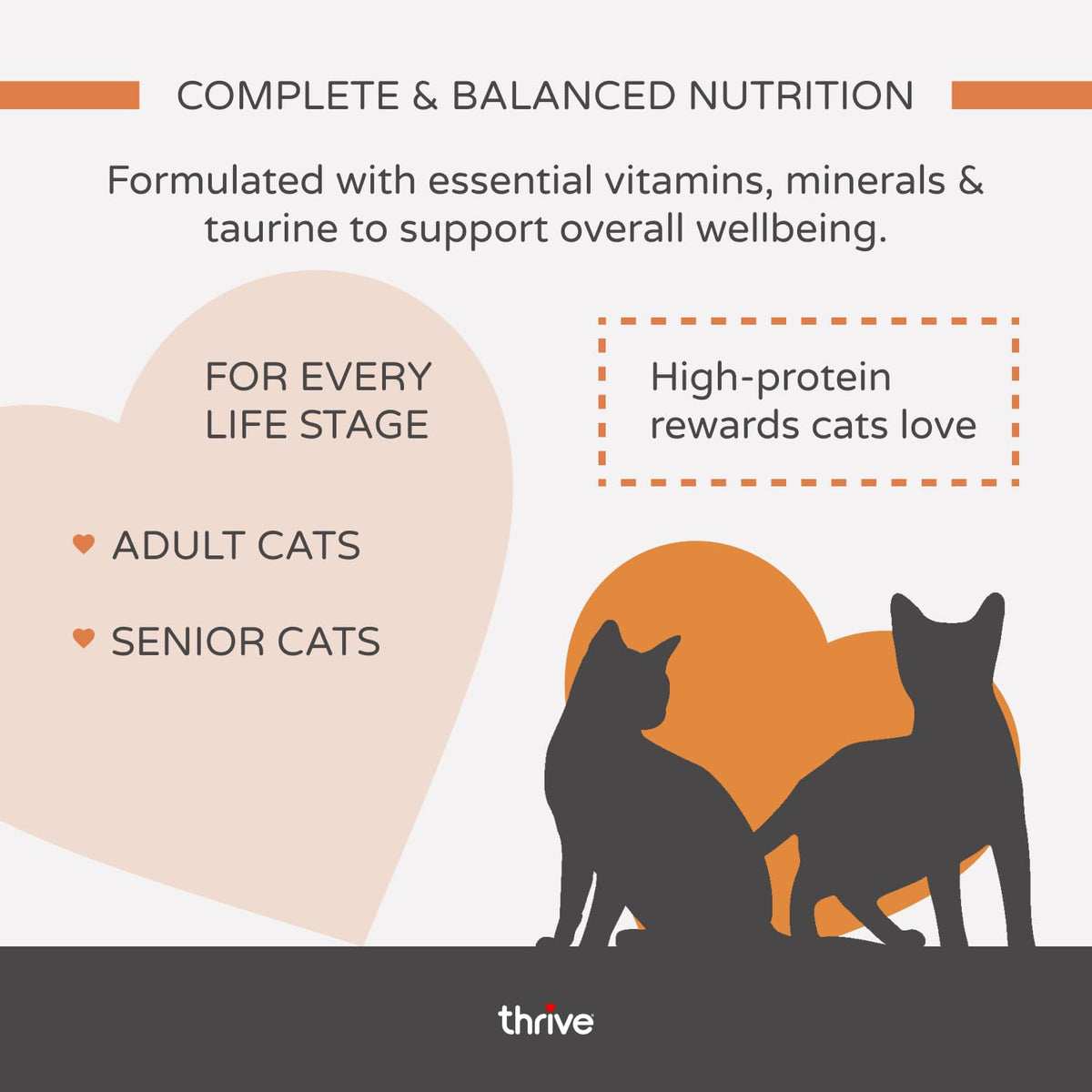 Thrive Complete Tuna with Salmon Wet Cat Food Cans – Adult & Senior – 6 x 75g