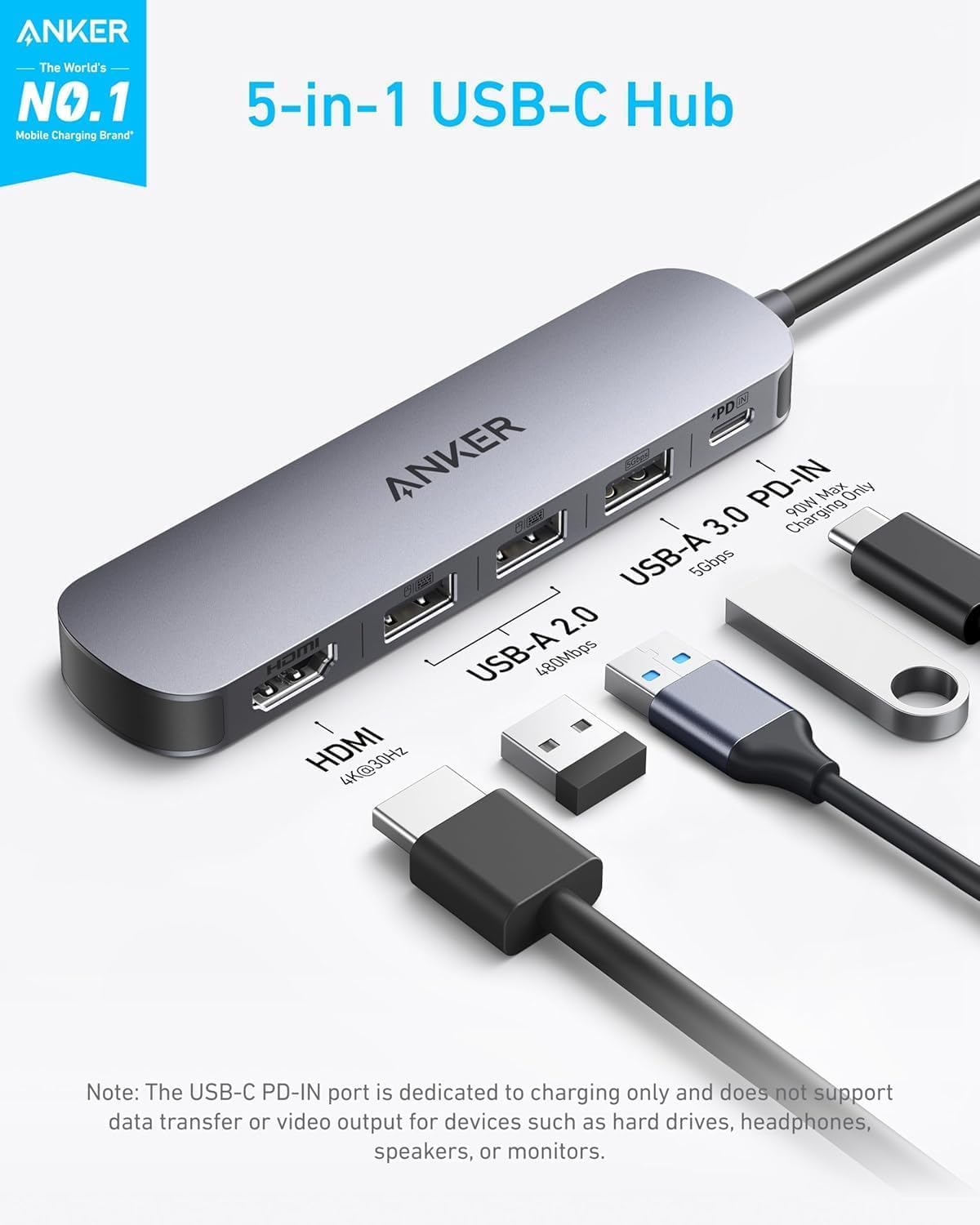 Anker USB C Hub, 7in1 Multi-Port USB Adapter, 4K@60Hz USBC to HDMI Splitter