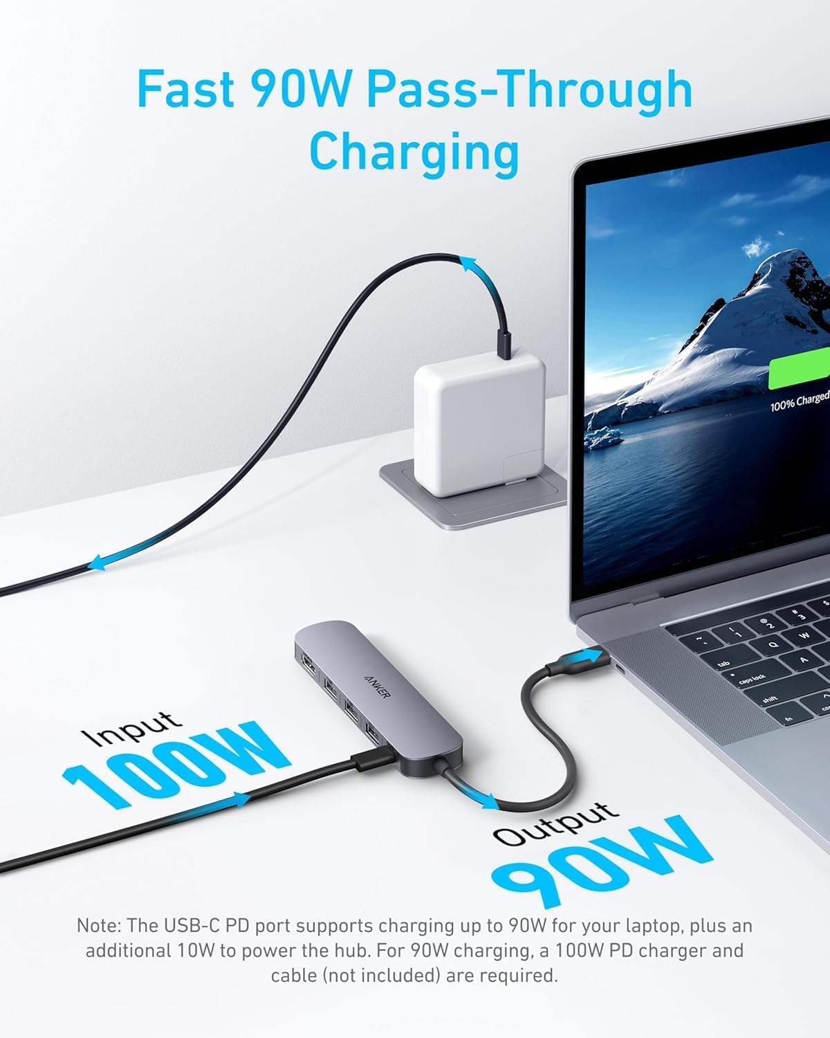 Anker USB C Hub, 7in1 Multi-Port USB Adapter, 4K@60Hz USBC to HDMI Splitter