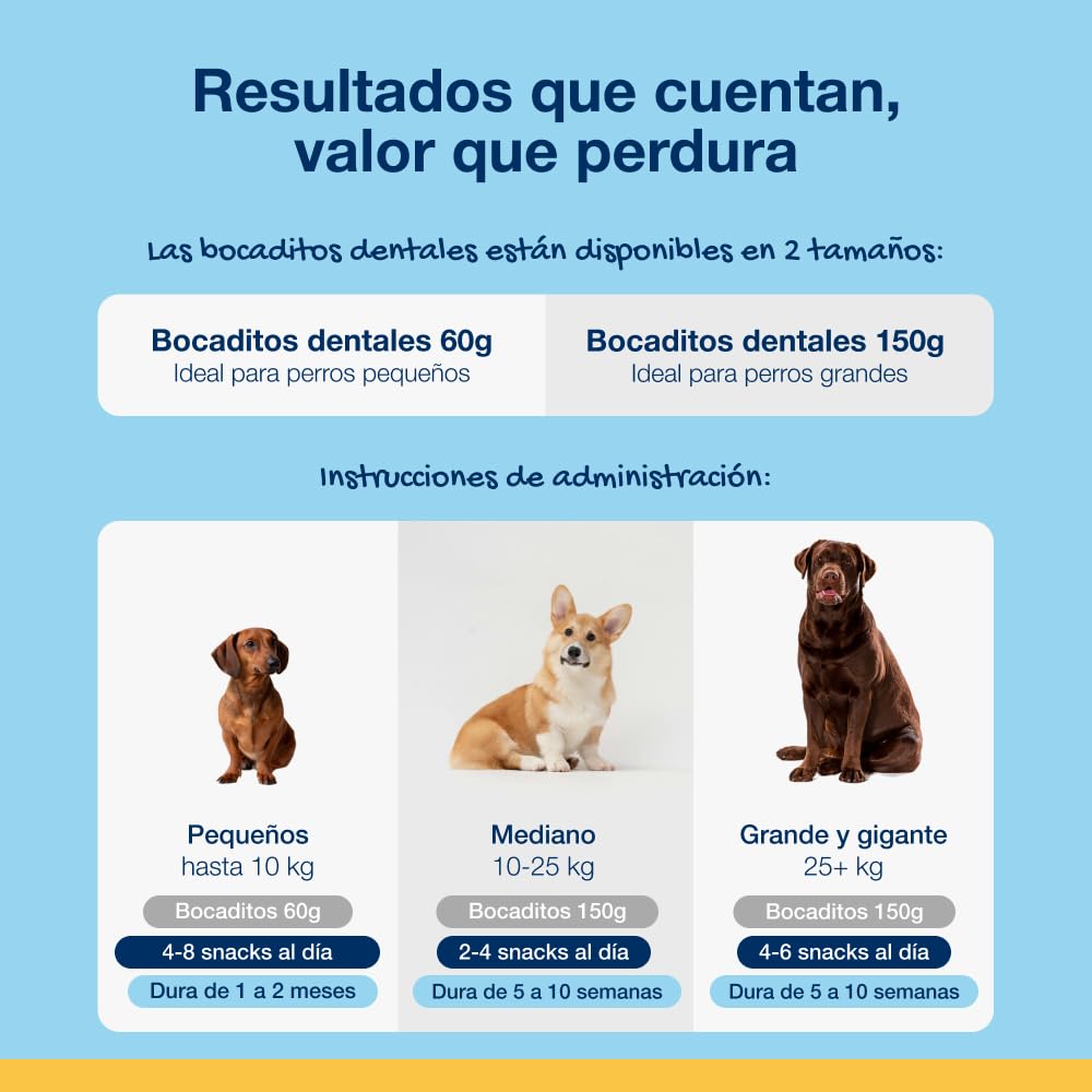 ProDen PlaqueOff 180g Powder for Dogs - VOHC Accepted 18-Month Supply