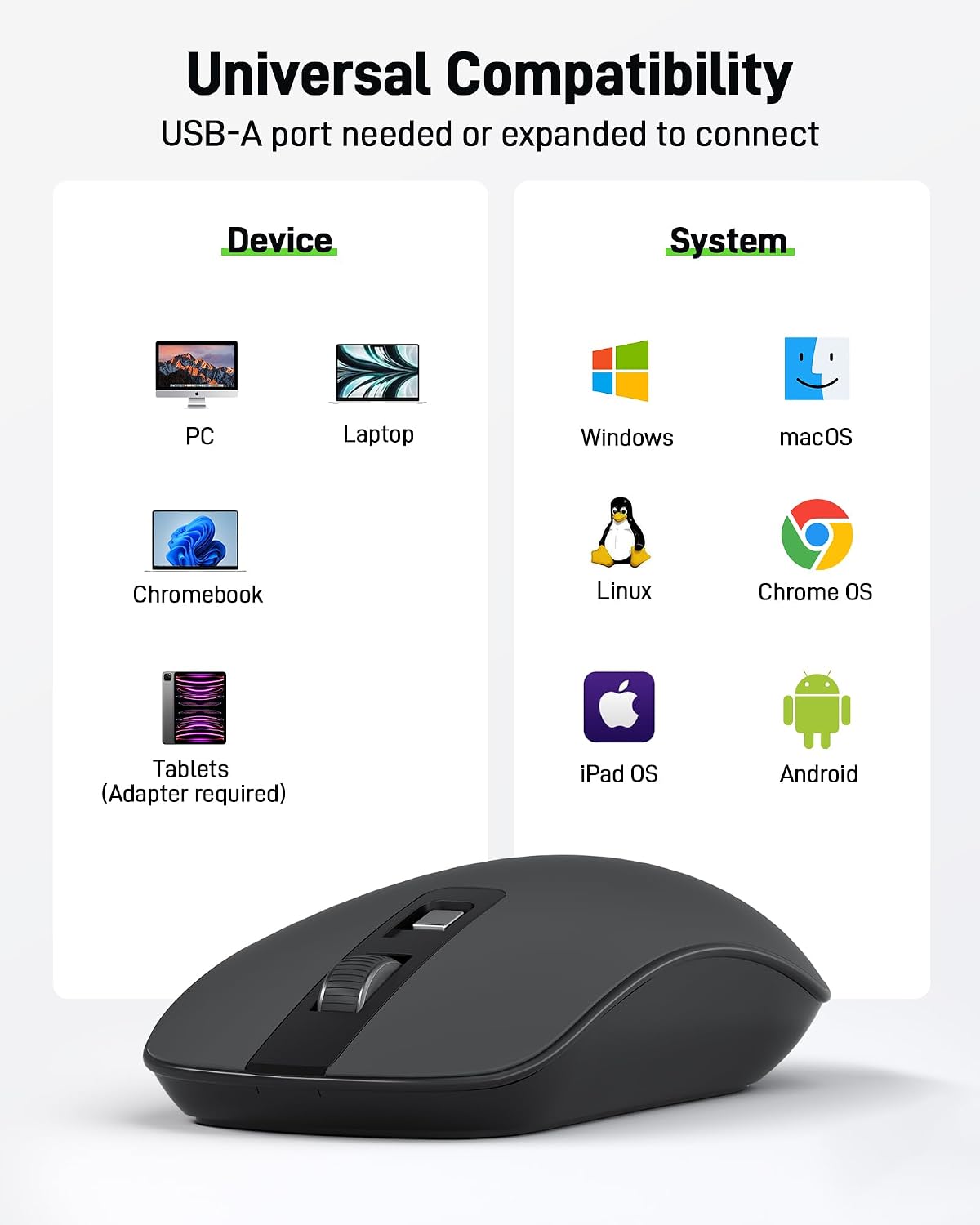 Acer Wireless Mouse, Computer Mouse Wireless with 2.4GHz USB Receiver