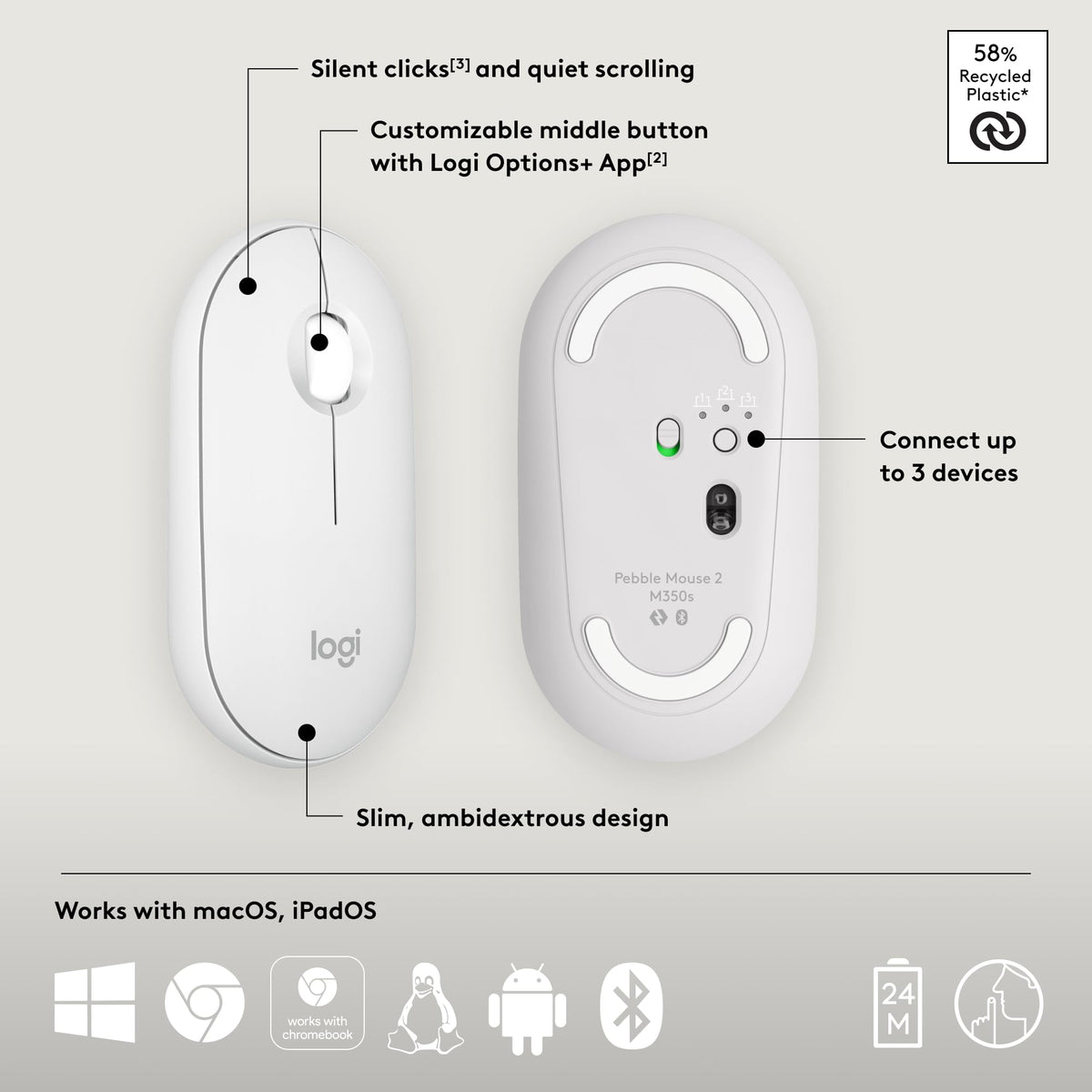 Logitech Pebble Mouse 2 M350s Slim Bluetooth Wireless Mouse