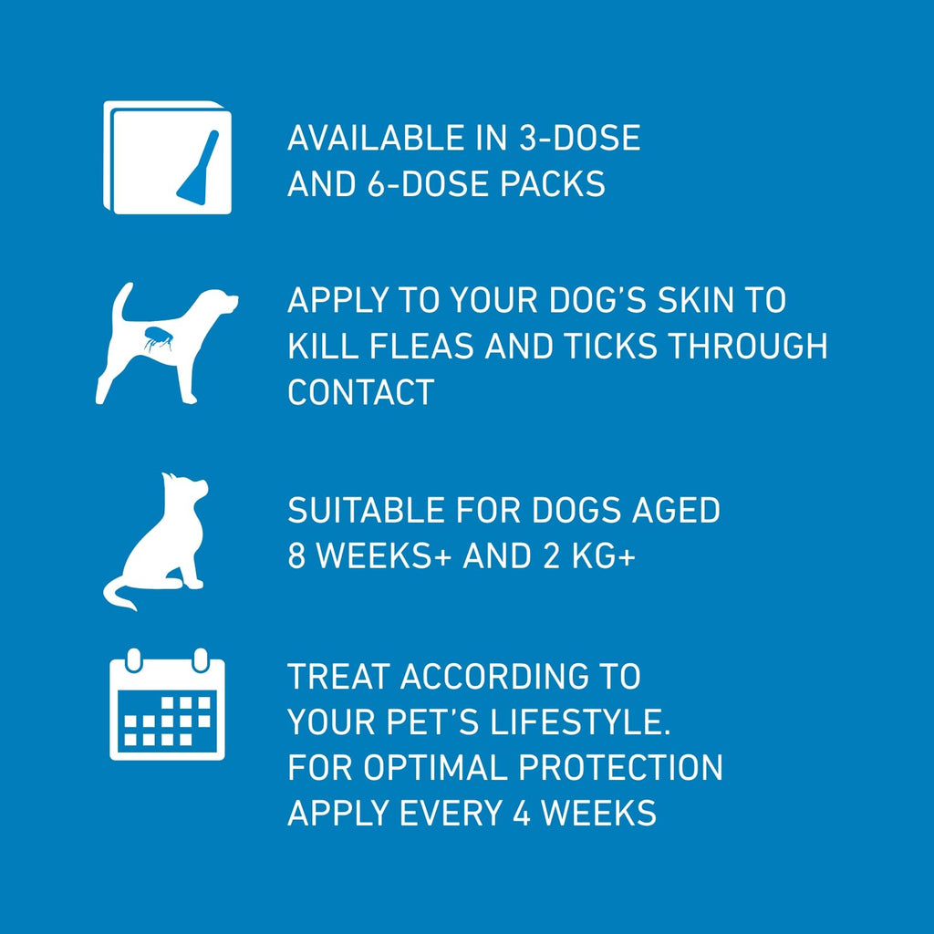FRONTLINE Spot On Flea & Tick Treatment for Cats - 6 Pipettes