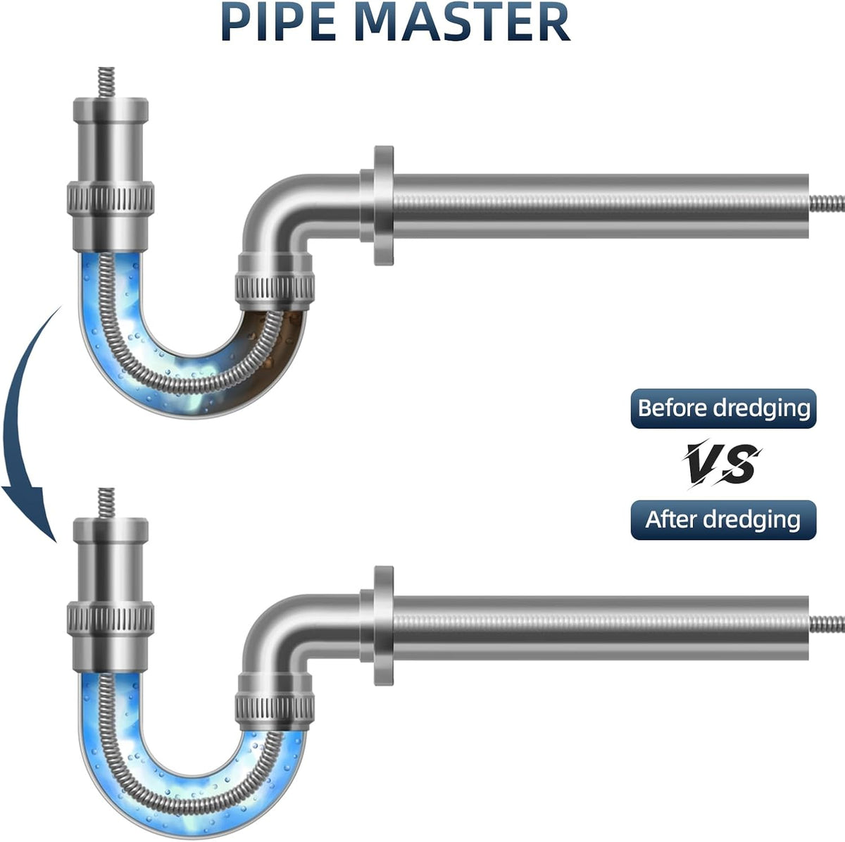 Drain Unblocker 10m x 6mm Flexible Drain Snake Manual Electric Plumbing Auger