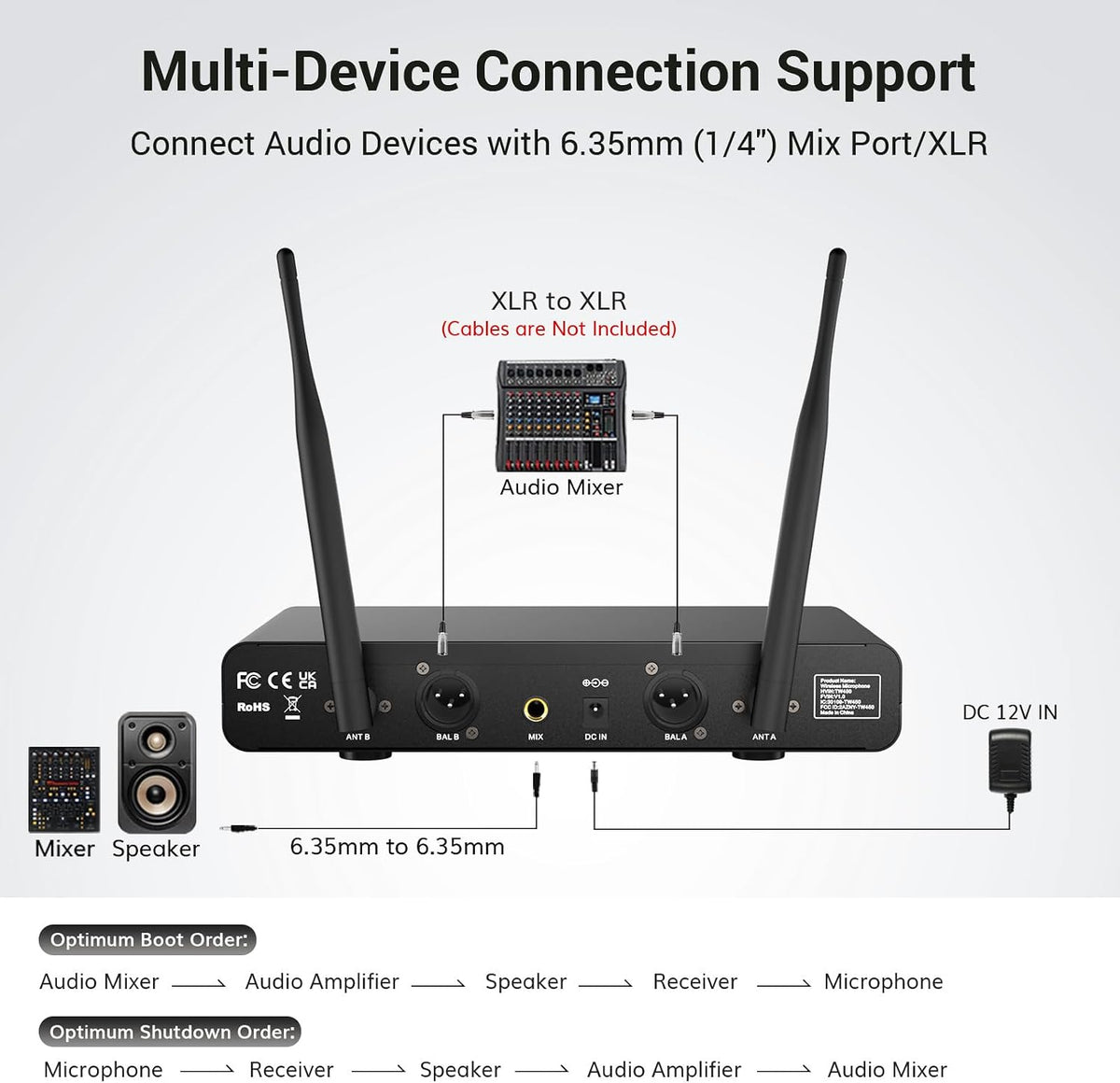 Wireless Microphones Dual UHF Handheld 60m Karaoke System Grey TONOR Mics