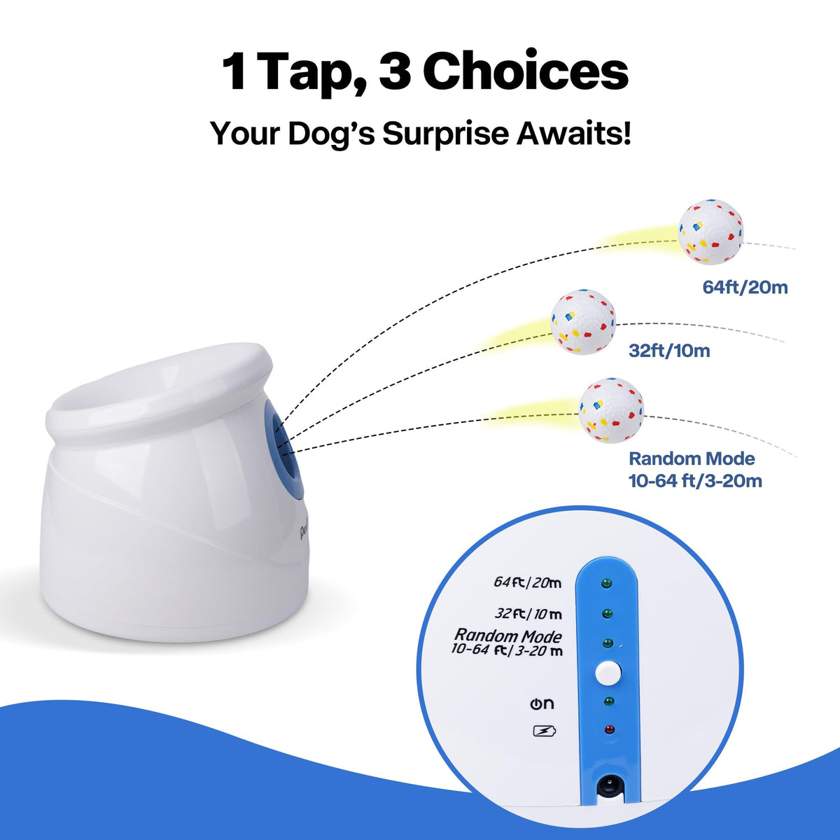 Pet Prime Automatic Dog Ball Launcher for Large Breed, Rechargeable Interactive Ball Thrower Toy with 10-40Ft, Fetch Machine with 6 Durable 2.5" Tennis Balls & Dog Whistle