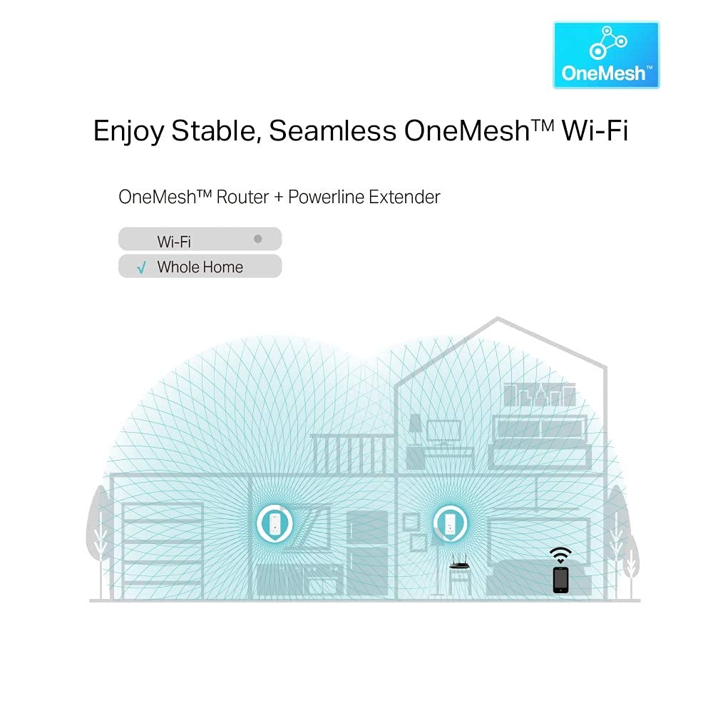 TP-Link TL-PA7017P KIT 1-Port Gigabit Passthrough Powerline Starter Kit, Data transfer speed Up To 1000 Mbps, Ideal for HD/3D/4K video streaming UK Plug (Renewed)