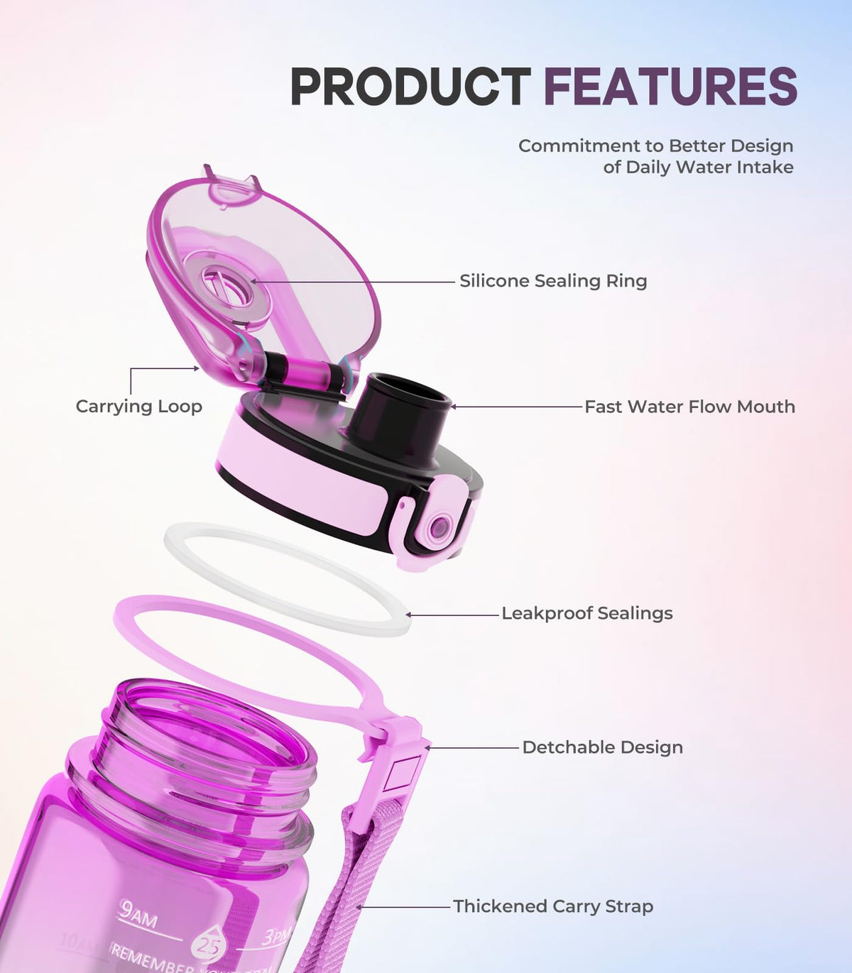 1L Water Bottle Made of BPA-Free Tritan Material, Sports Water Bottle with Removable Straw & Hydration Time Markerings, Ideal for Gym, Travel, Home, School and Outdoor Activities - Dusty-Blue