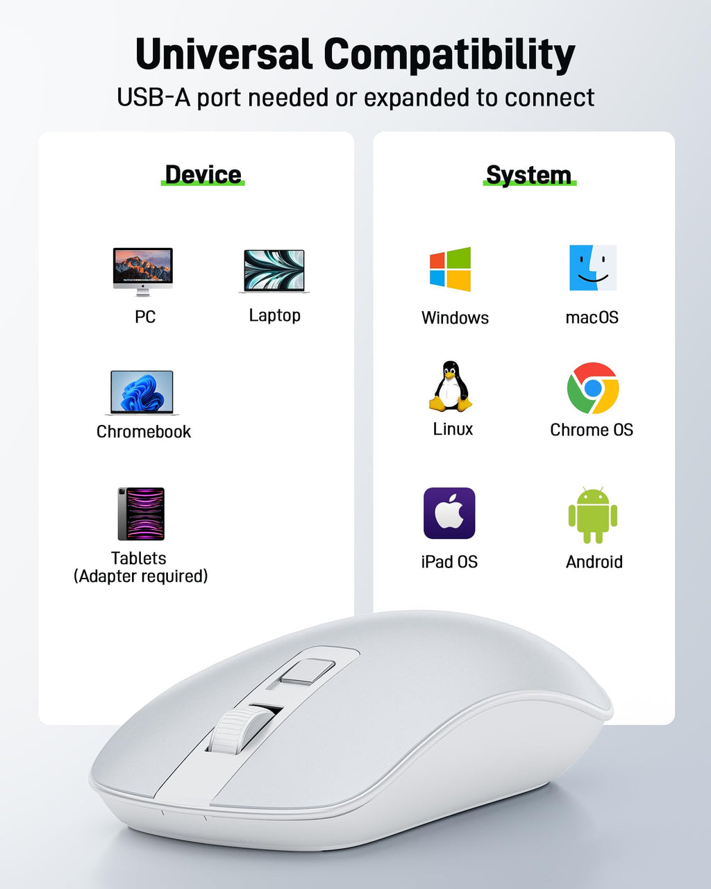 Acer Wireless Mouse, Computer Mouse Wireless with 2.4GHz USB Receiver