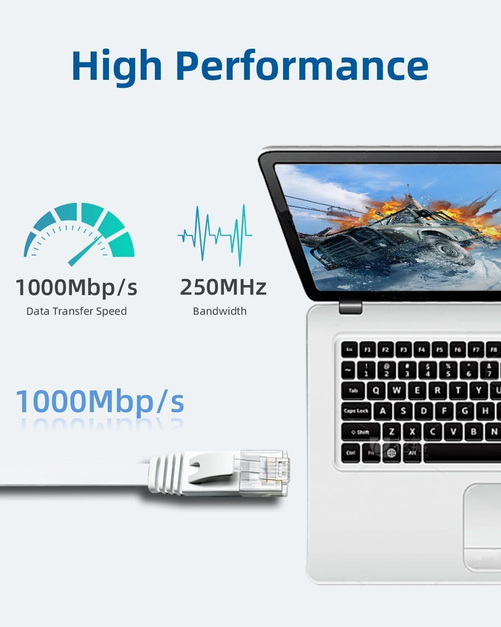 Yauhody CAT 6 Ethernet Cable 10m, Pure Copper High Speed Solid Flat CAT6