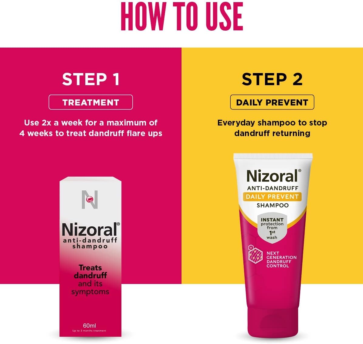 Nizoral Anti-Dandruff Treatment Shampoo with Ketoconazole, 1 x 60ml