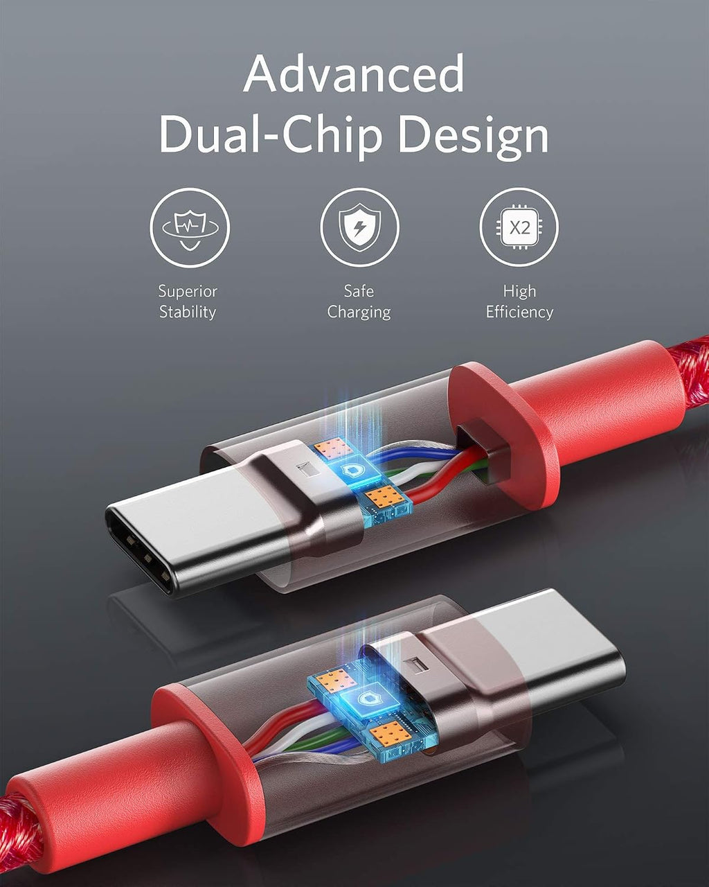 Anker USB C to USB C Charger Cable, 100W Fast Charging Cable (6 ft/1.8m)