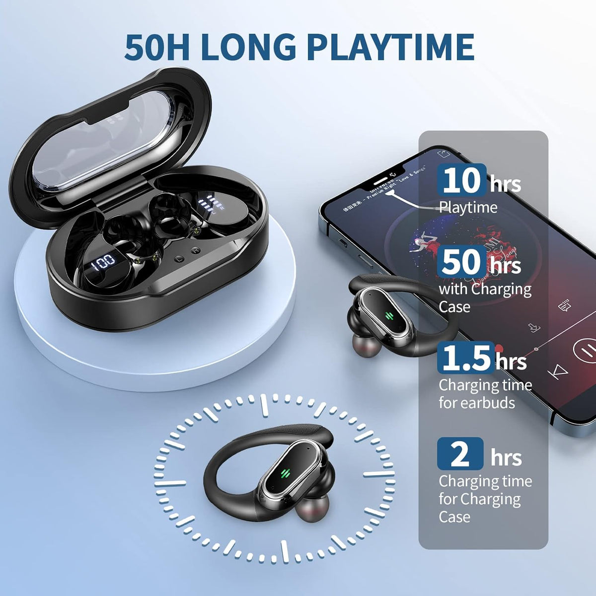 Earbuds Wireless Sport Bluetooth 5.4 Headphones Mic 50H Playtime Earhooks