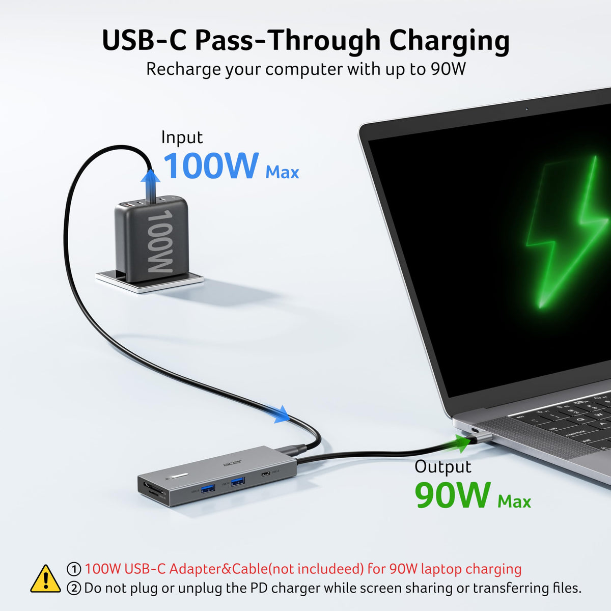 Acer 7IN1 USB C Hub, USB C to HDMI Adapter 4K@60Hz for Laptop, Mac