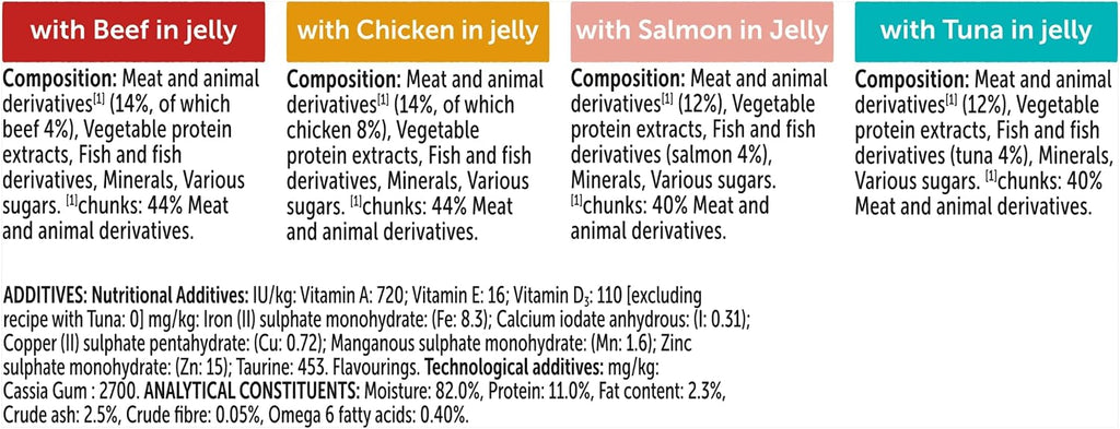 FELIX Doubly Delicious Countryside Selection in Jelly Wet Cat Food 40x85g