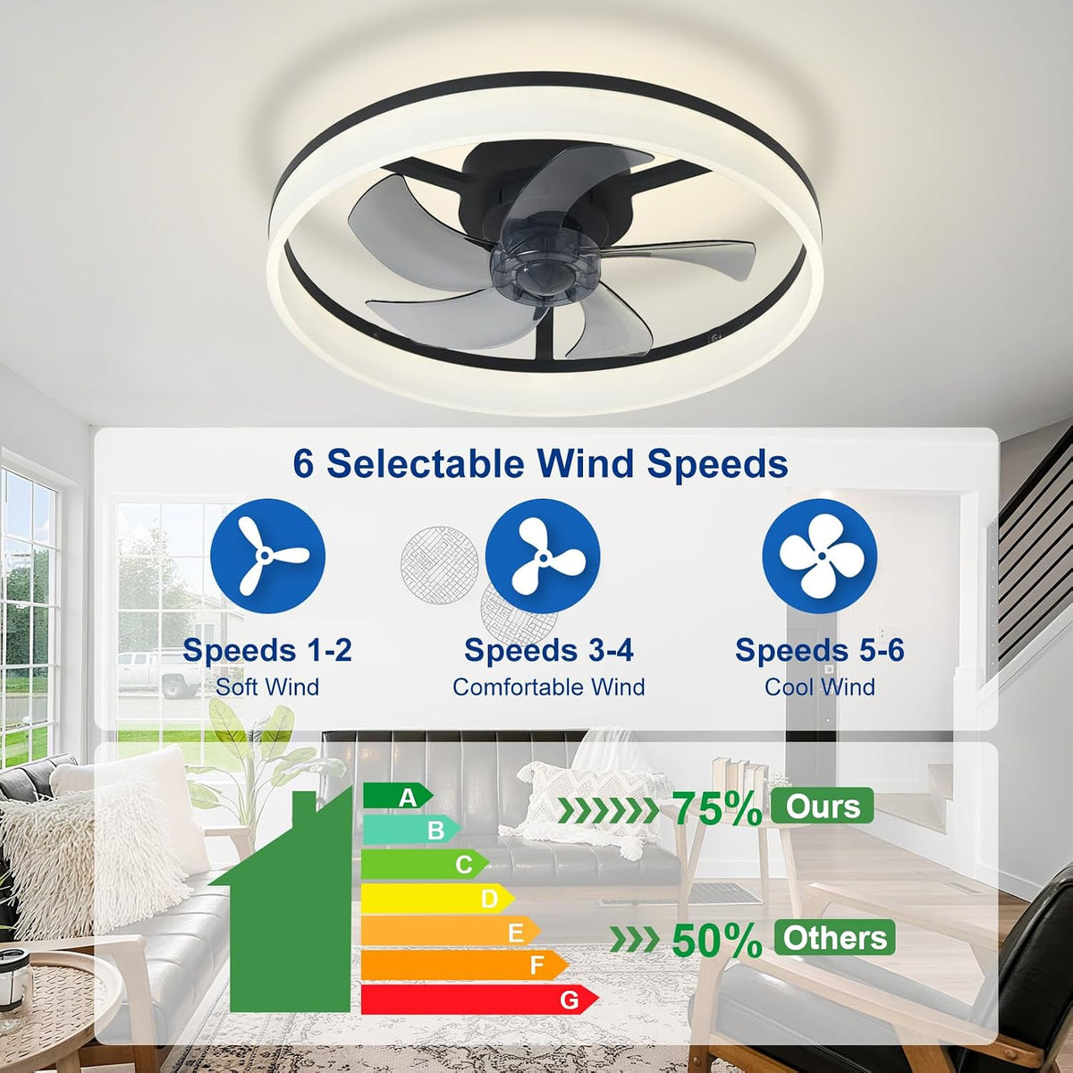 Ceiling Fan with Light 20 Inch LED Dimmable App Remote Black Depuley Bladeless