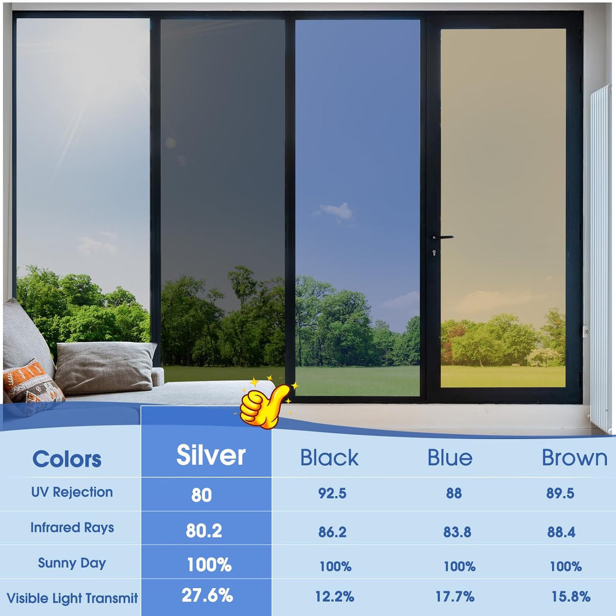 Home Window Privacy Film One Way Mirror 44.5x200cm Black Static Cling