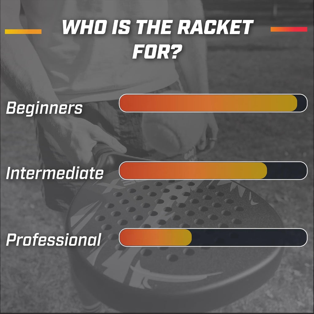 Padel Racket- Grit Spin Surface, Lightweight 360g, EVA Foam Core, Hybrid Teardrop-Round Shape for Control & Precision
