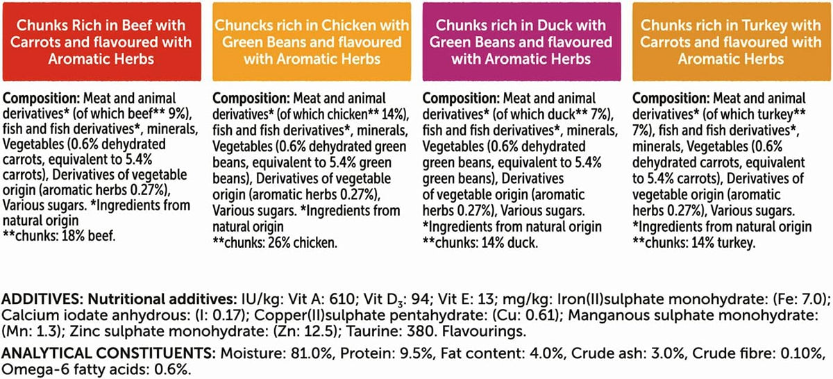 FELIX Soup Tender Strips Farm Selection Wet Cat Food 6x48g (Pack of 8)