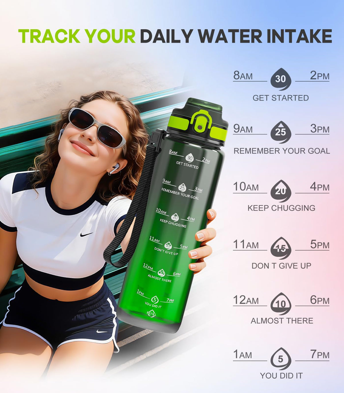 1L Water Bottle Made of BPA-Free Tritan Material, Sports Water Bottle with Removable Straw & Hydration Time Markerings, Ideal for Gym, Travel, Home, School and Outdoor Activities - Dusty-Blue