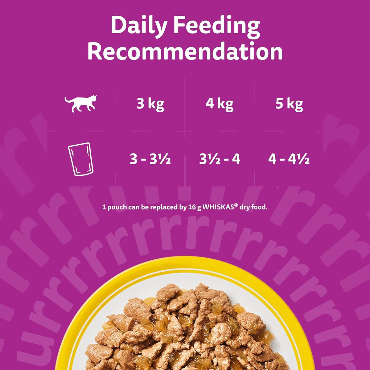 WHISKAS Adult Wet Cat Food in Jelly 40x85g Poultry Feasts