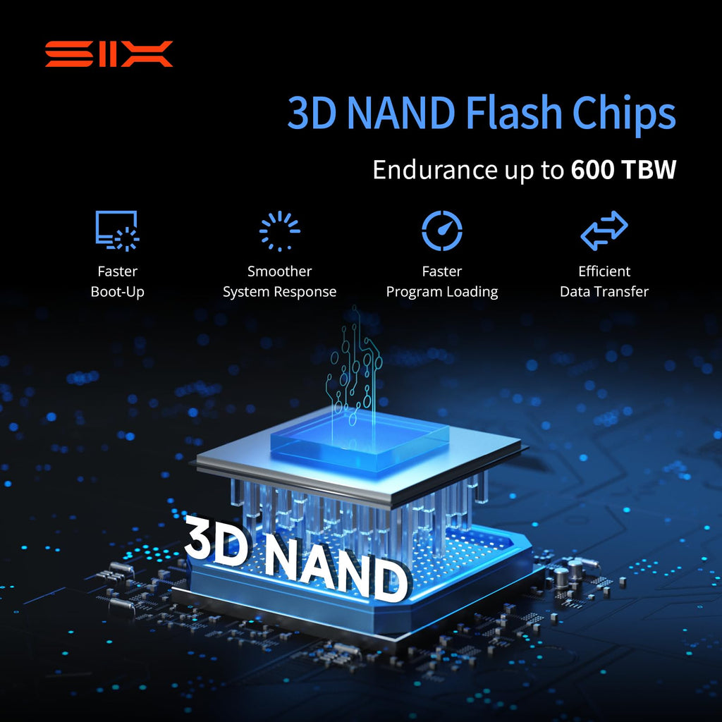 SIX NVME M.2 SSD PCIe 4.0-1TB m.2 2280 ssd, Read UP to 7350MB/s 1TB for Gaming PS5 Memory Storage Expansion with Heatsink, Internal Solid State Hard Drive PCIe gen 4x4 Nvme for Laptop Desktop pc