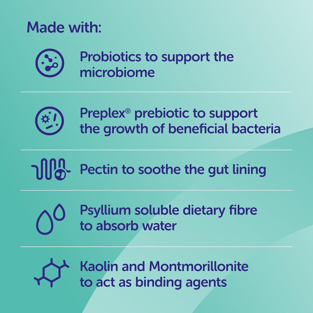 Protexin Veterinary Pro-Kolin Advanced Paste for Dogs, 30ml Syringe