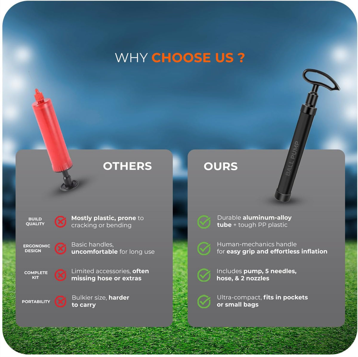 Active 100 Ball Pump with Needle - Football Pump with Nozzle & Extension Hose, for Basketball, Rugby Ball, Durable Aluminium-alloy Tube, Ergonomic Design, Fast Air Inflator