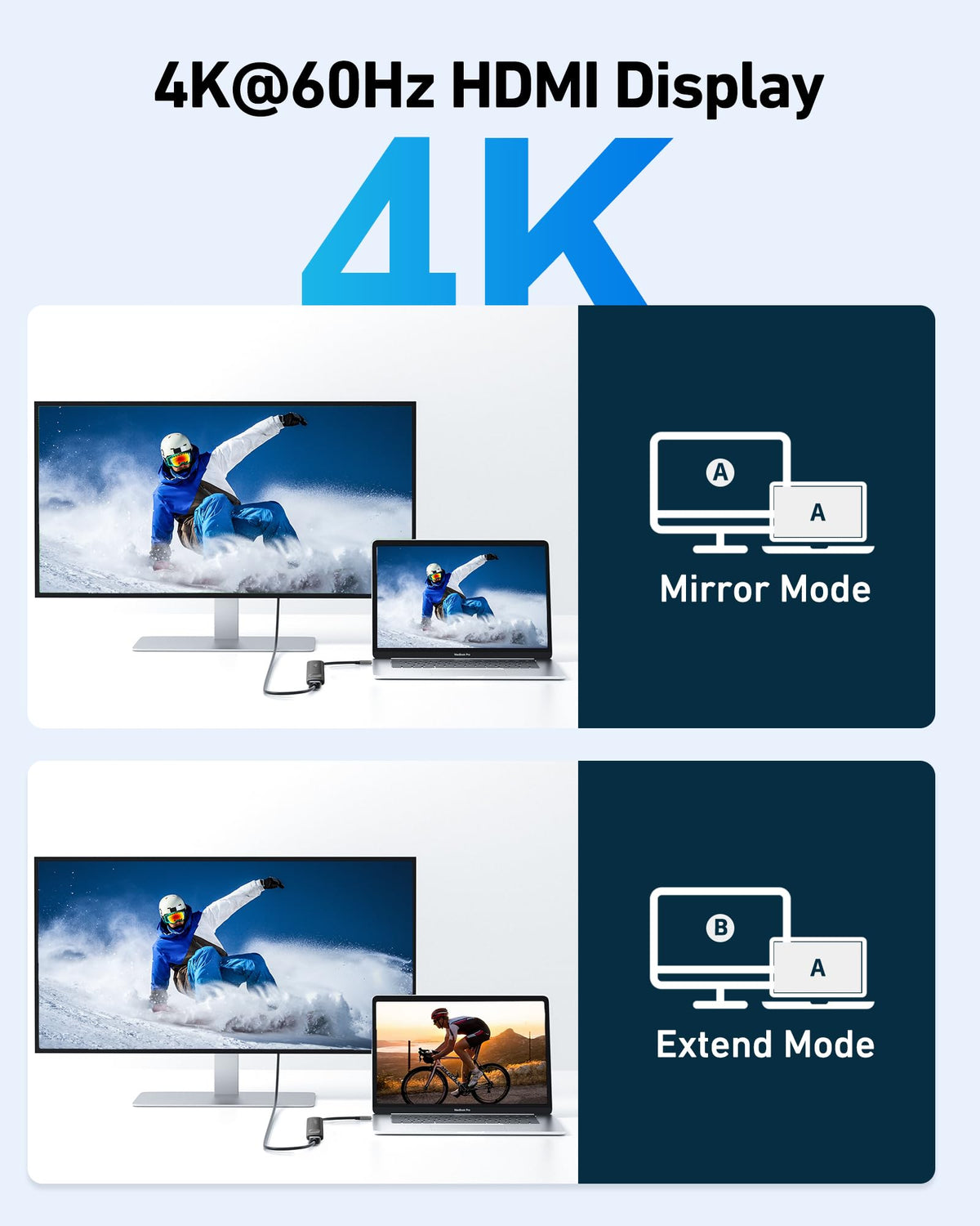 Acer 7IN1 USB C Hub, USB C to HDMI Adapter 4K@60Hz for Laptop, Mac