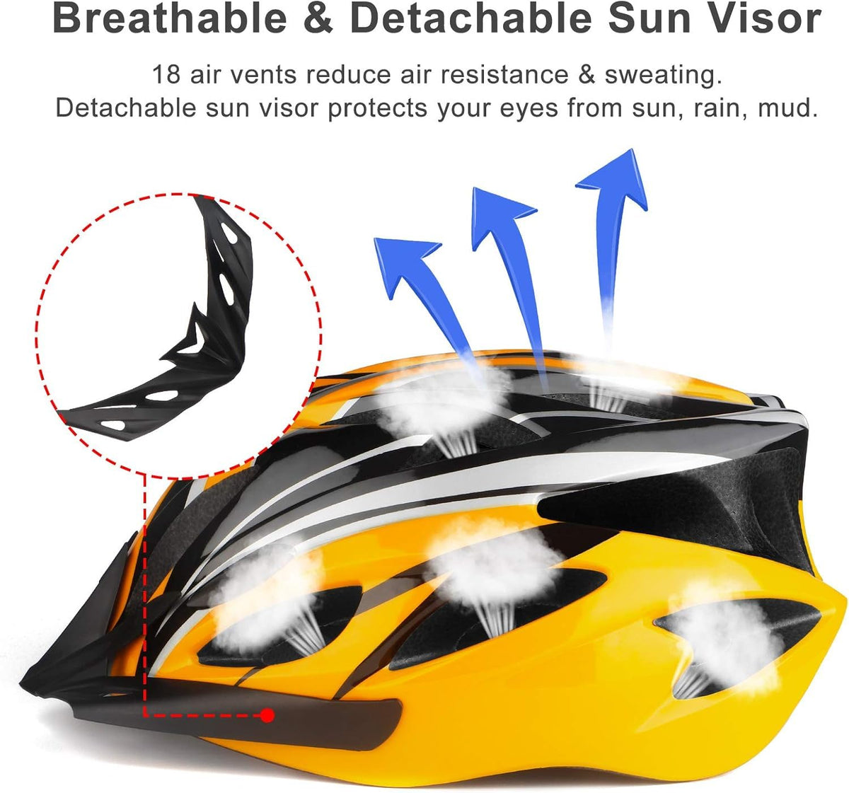 Cycle Helmet, Lightweight Bicycle Helmet, Adjustable Mountain & Road Bike Helmets for Adults, 18 Vents with Adjustable Strap & Detachable Visor for Mens Womens(Head Sizes58-62cm)