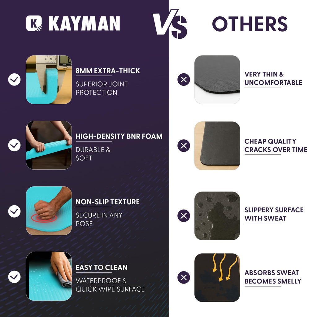 KAYMAN Yoga Mat - Non-Slip Extra Thick 8mm NBR Foam, Exercise Mat, 180x60cm