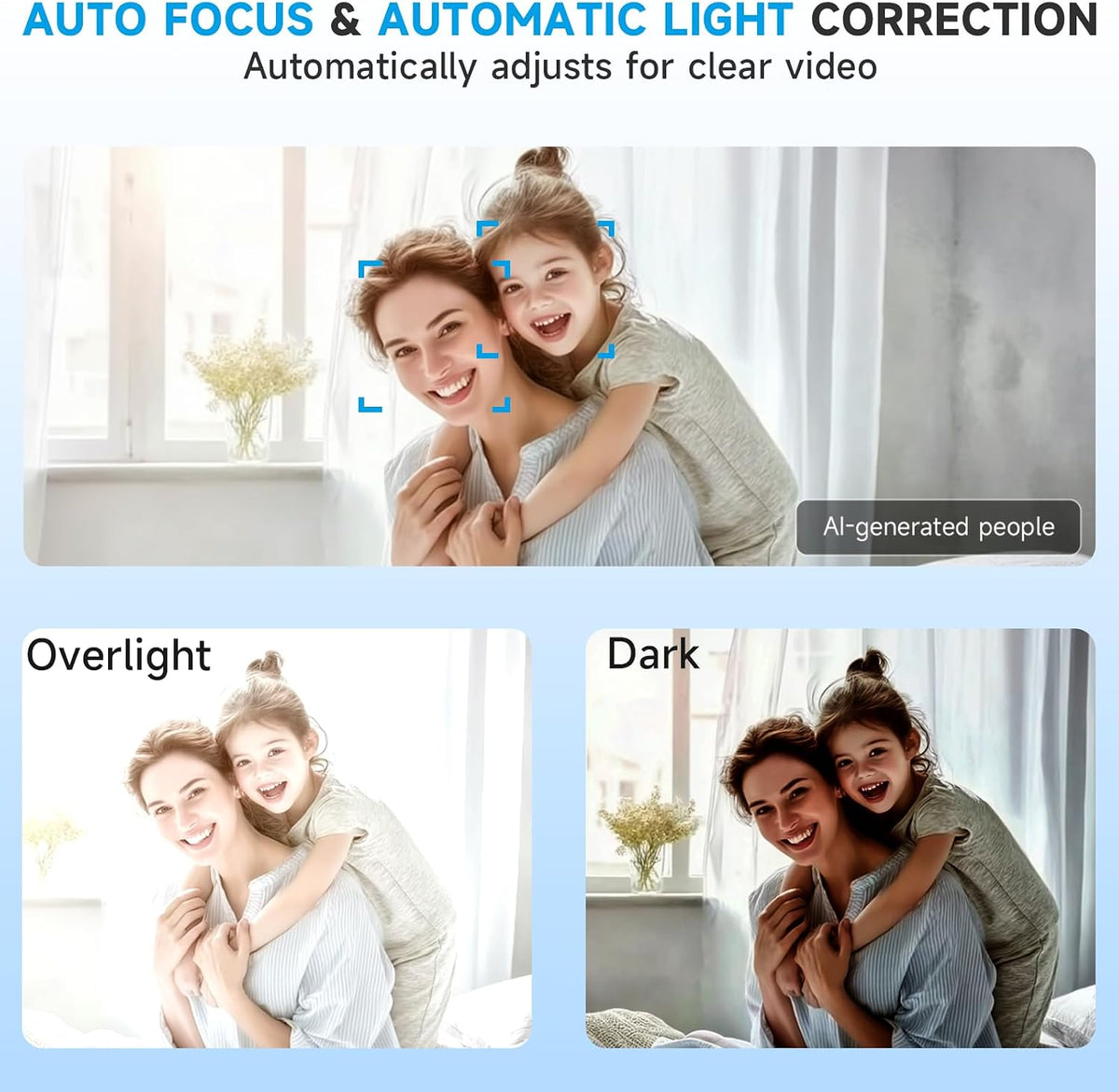 AOC Webcam for PC with Microphone, 4K Webcam Privacy Cover, Plug & Play