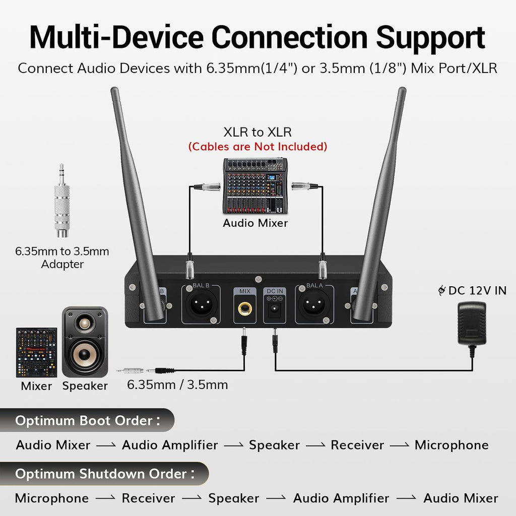 Wireless Microphones Dual UHF Cordless Dynamic 60m Silver TONOR Professional