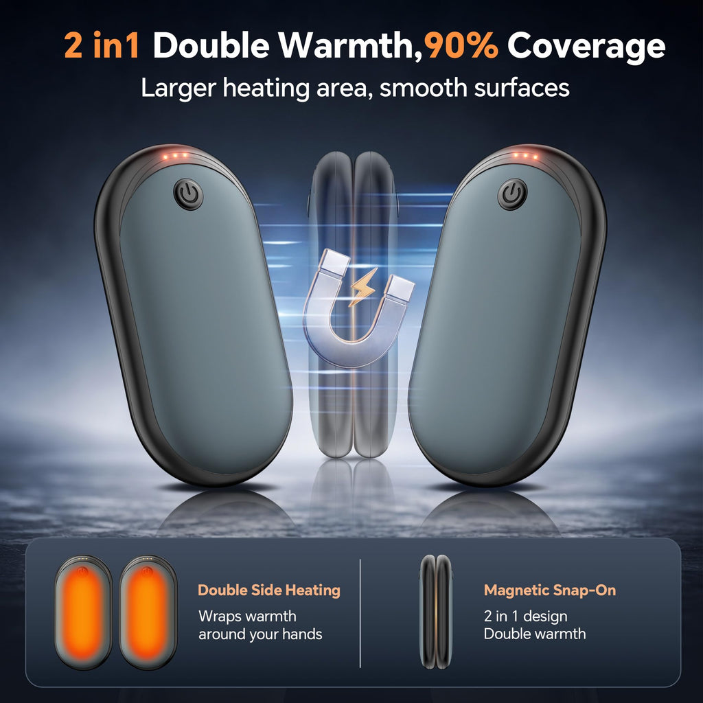 Hand Warmers Rechargeable 2 Pack, 24H Electric Portable Pocket Heater