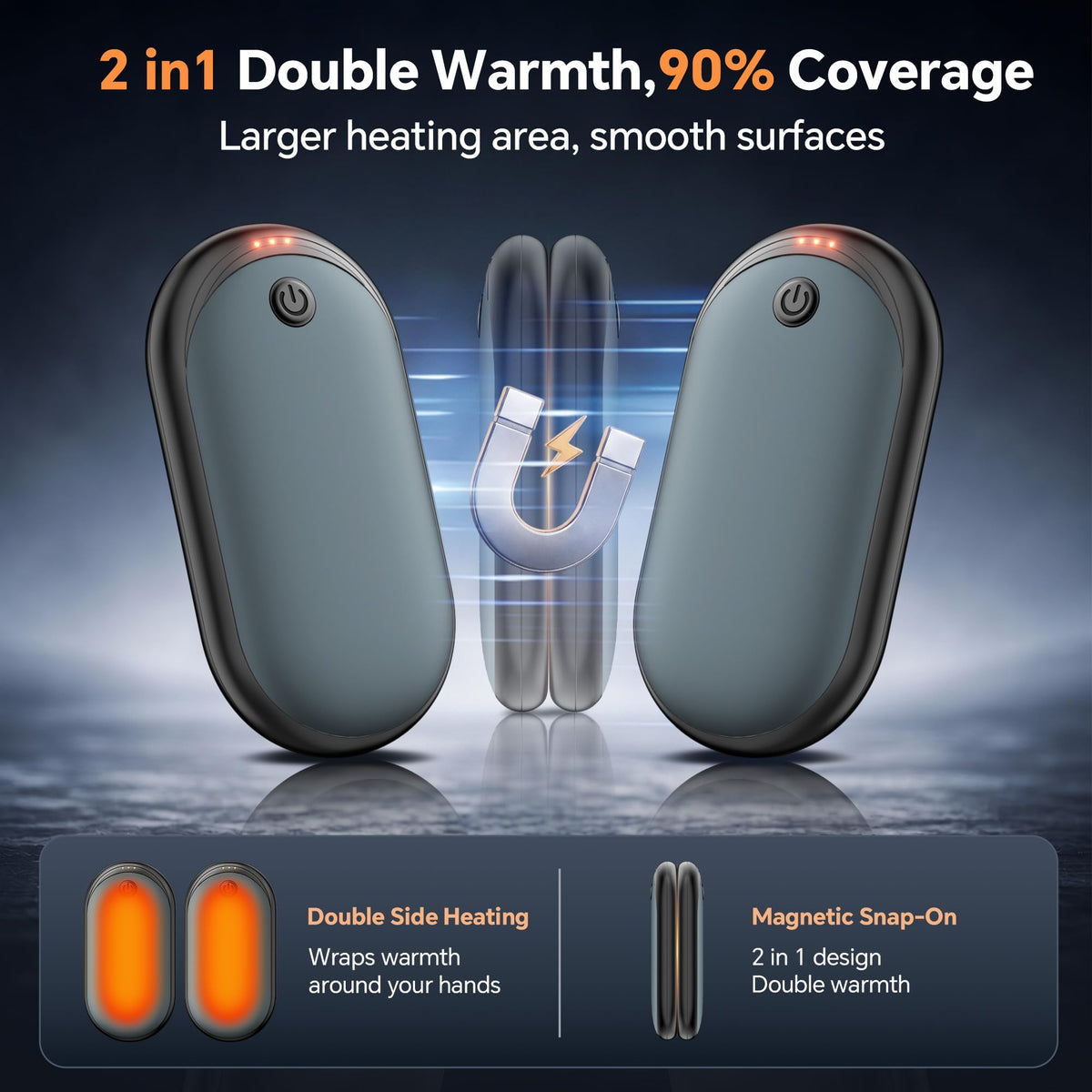 Hand Warmers Rechargeable 2 Pack, 24H Electric Portable Pocket Heater