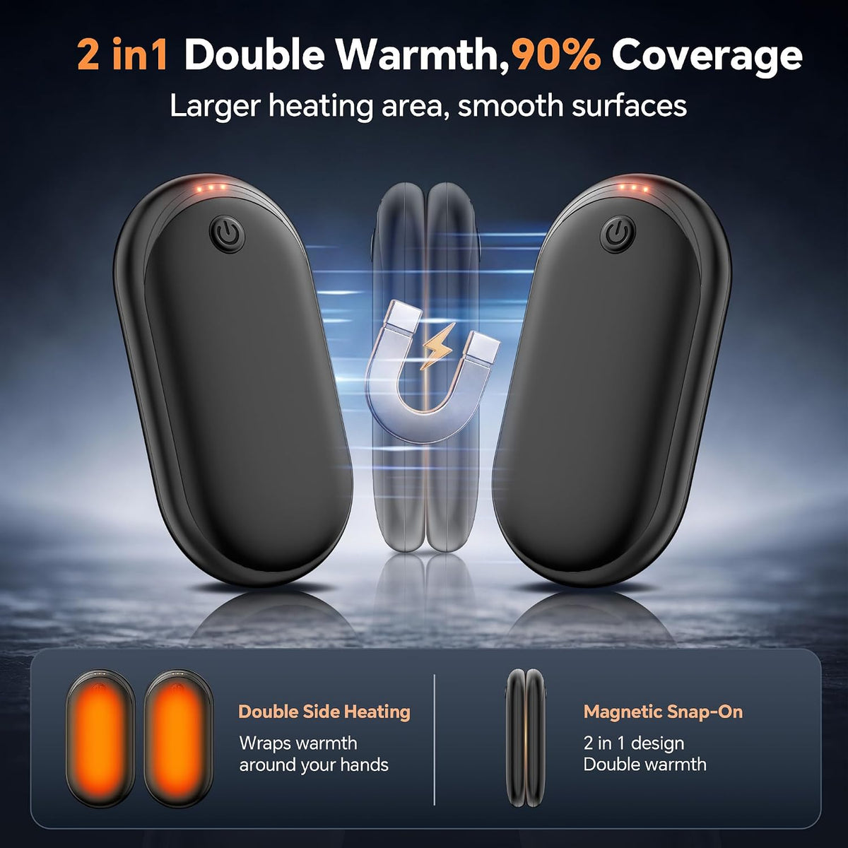 Hand Warmers Rechargeable 2 Pack, 24H Electric Portable Pocket Heater