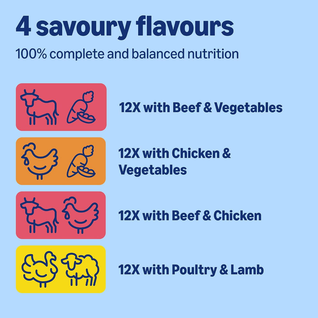 by Amazon Complete Wet Food for Adult Dogs, Meat Selection in Gravy, 4.8 kg (48 pouches of 100g)