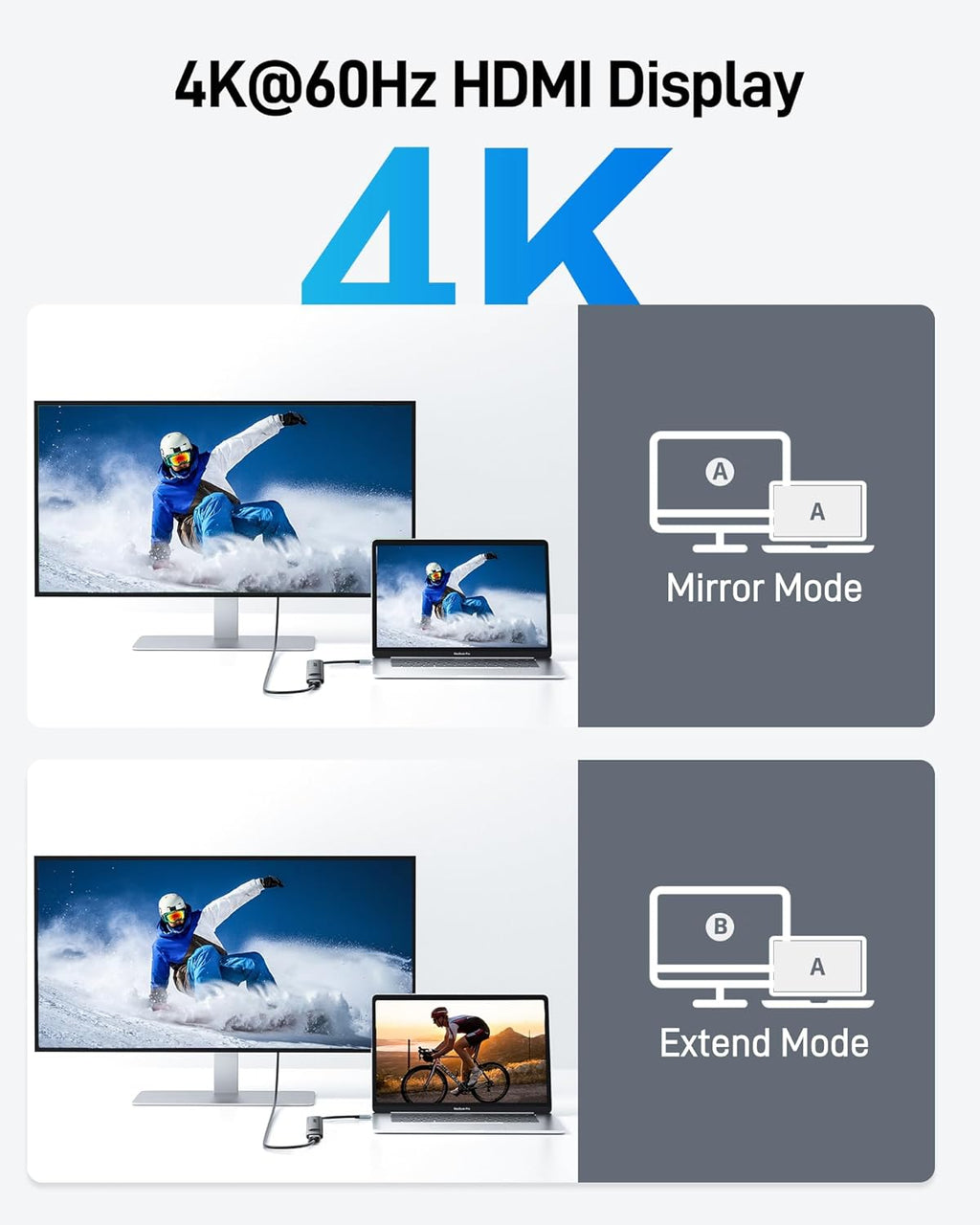 Acer 7IN1 USB C Hub, USB C to HDMI Adapter 4K@60Hz for Laptop, Mac